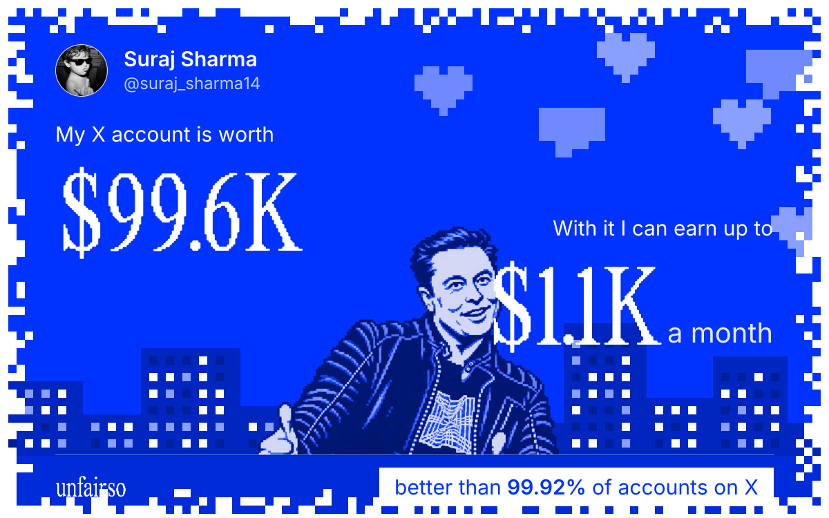 Suraj Sharma's X account can earn up to $1.1K a month