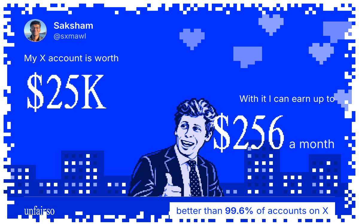 Saksham's X account can earn up to $256 a month