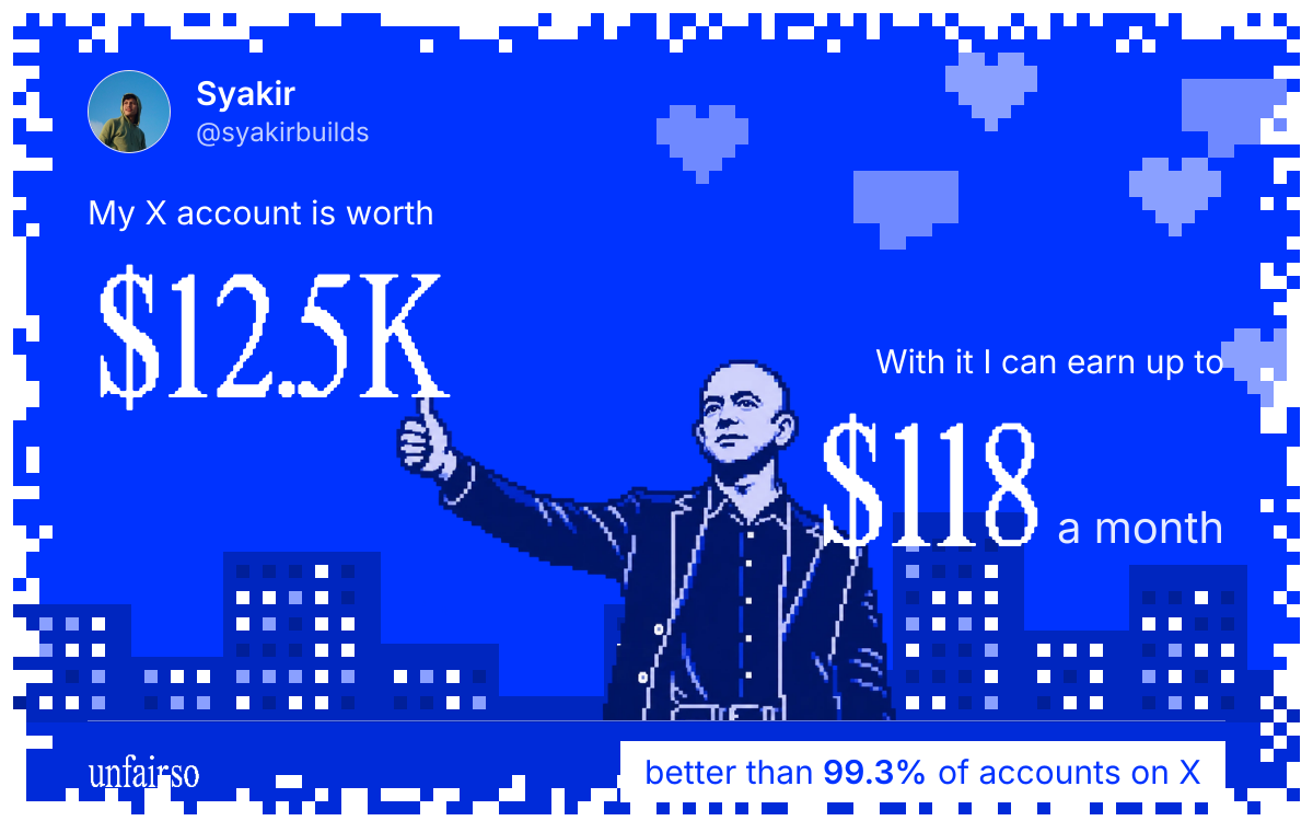 Syakir's X account can earn up to $118 a month