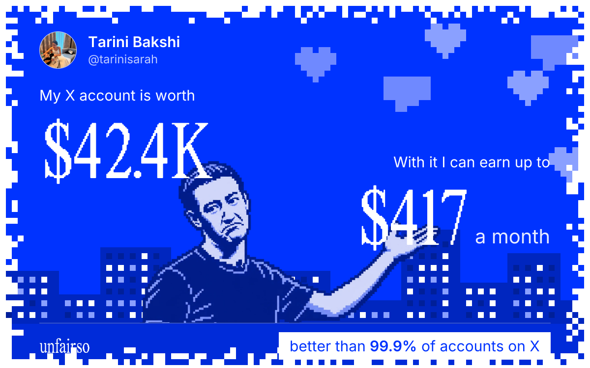 Tarini Bakshi's X account can earn up to $417 a month