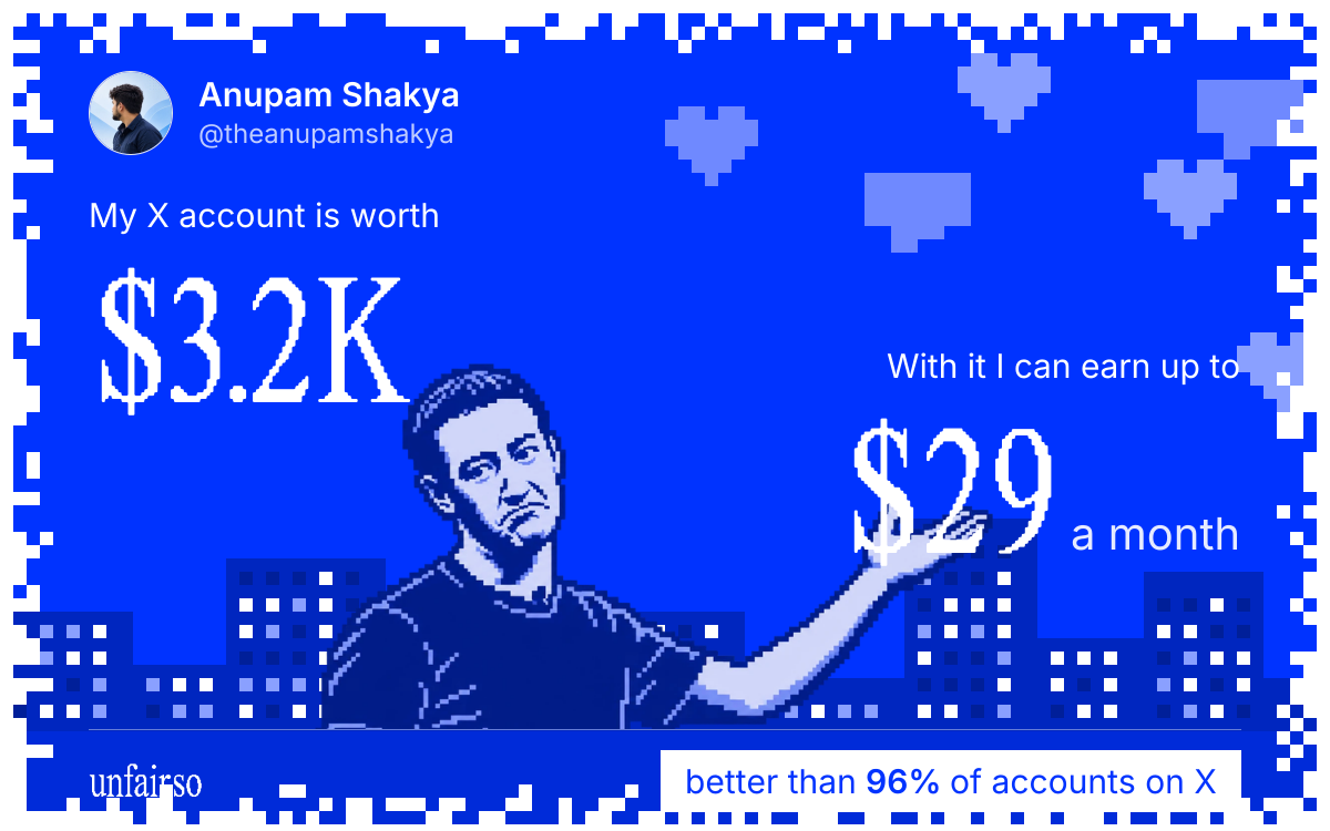 Anupam Shakya's X account can earn up to $29 a month