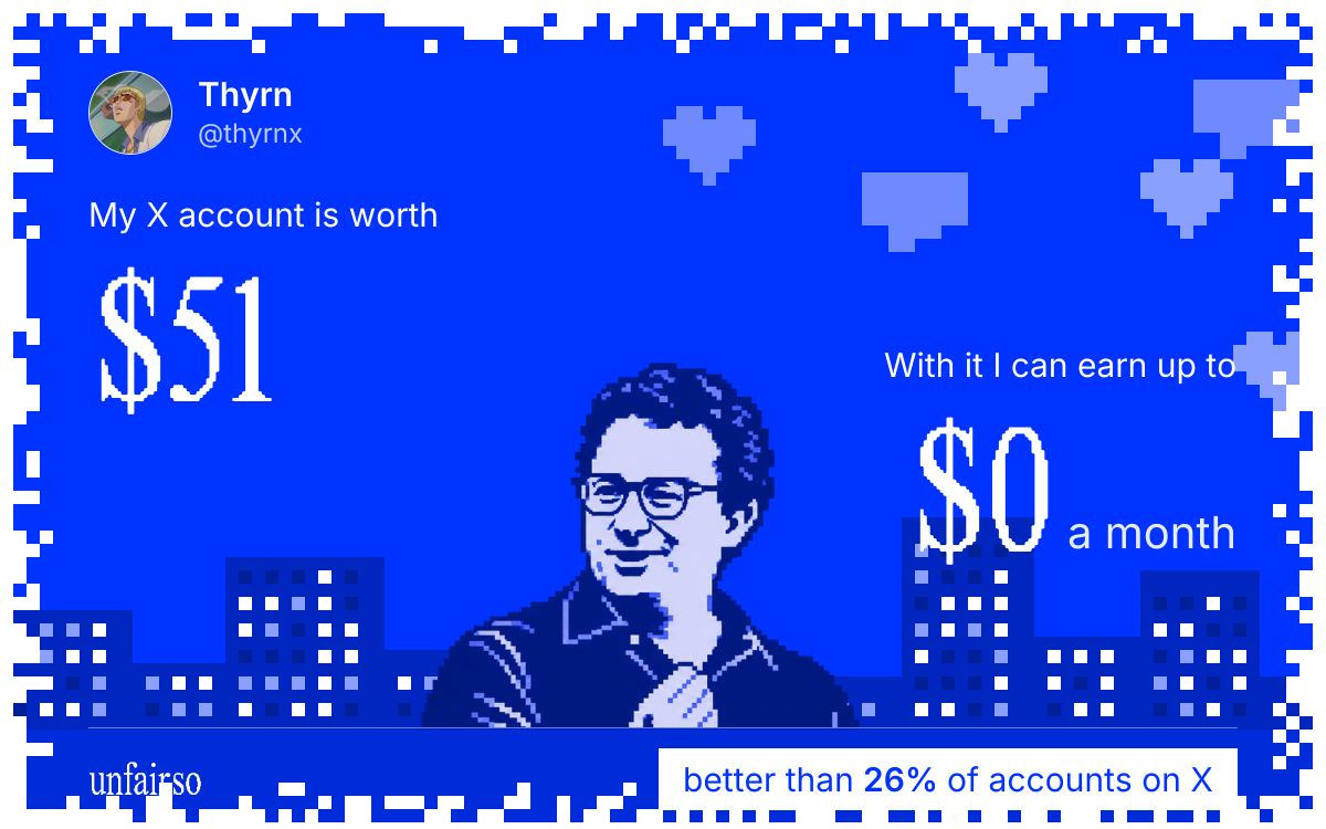 Thyrn's X account can earn up to $0 a month