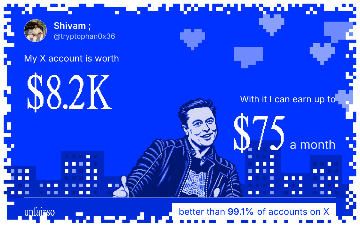 Shivam ;'s X account can earn up to $75 a month