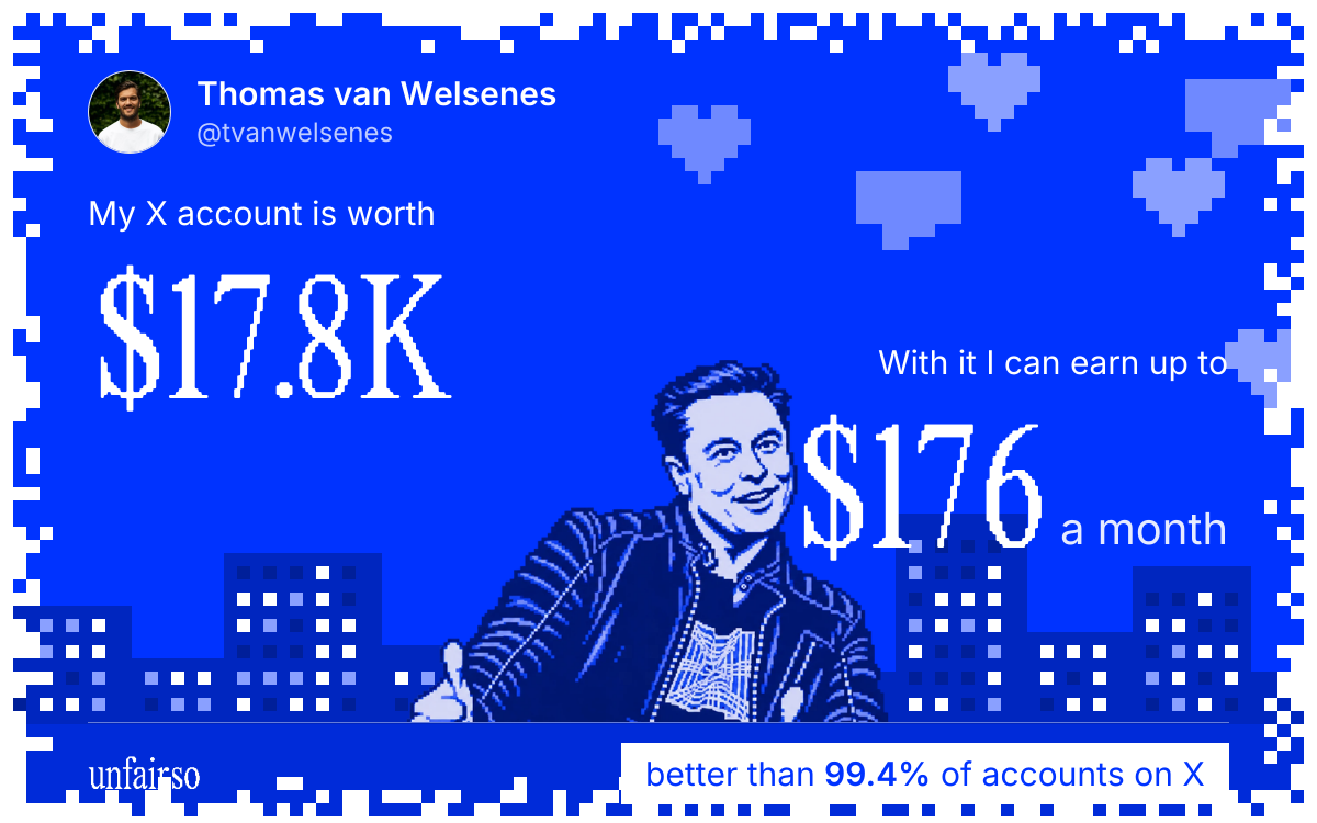 Thomas van Welsenes's X account can earn up to $176 a month