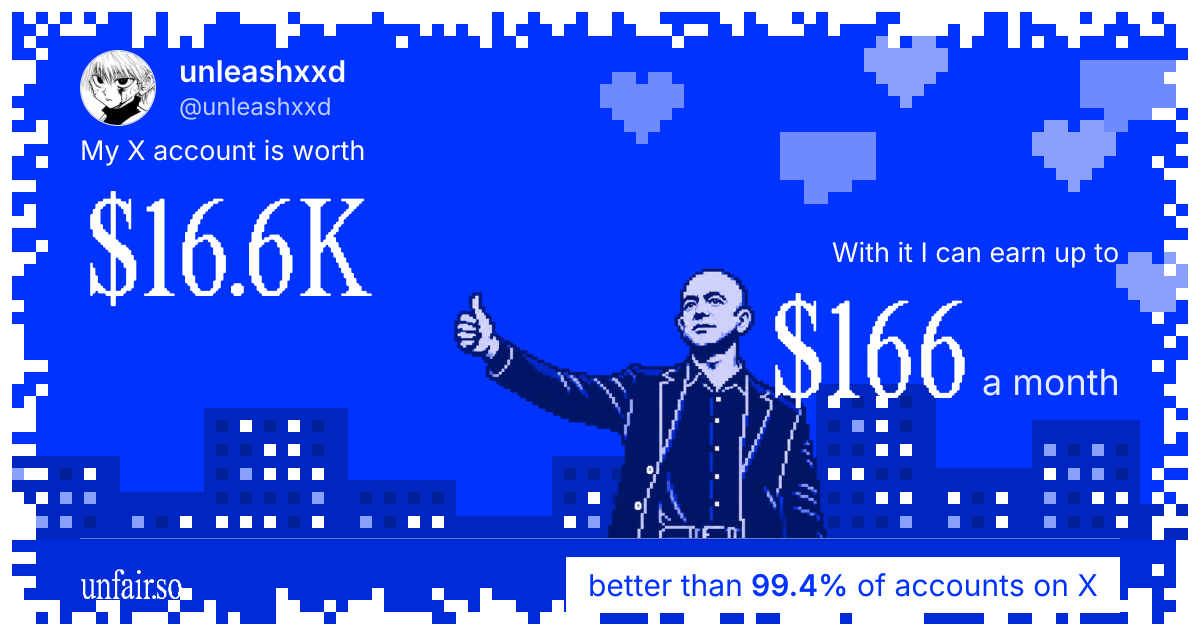 unleashxxd's X account can earn up to $166 a month