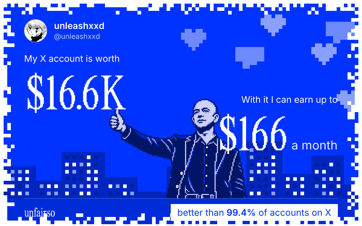 unleashxxd's X account can earn up to $166 a month