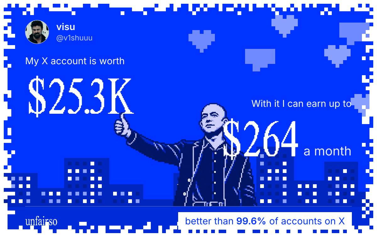 visu's X account can earn up to $264 a month