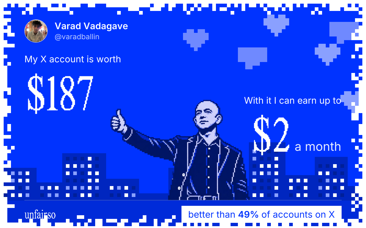 Varad Vadagave's X account can earn up to $2 a month