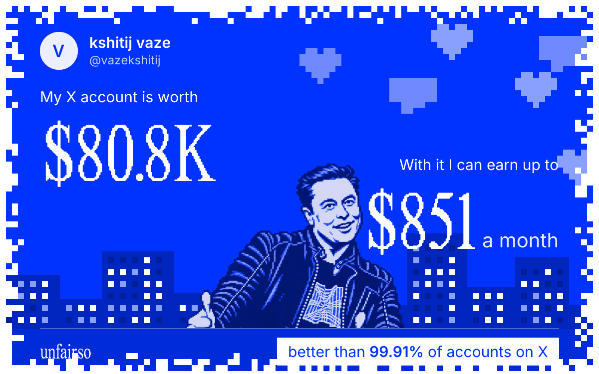 kshitij vaze's X account can earn up to $851 a month