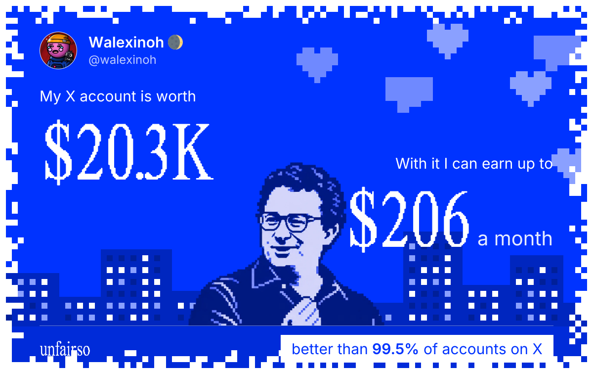 Walexinoh 🌒's X account can earn up to $206 a month