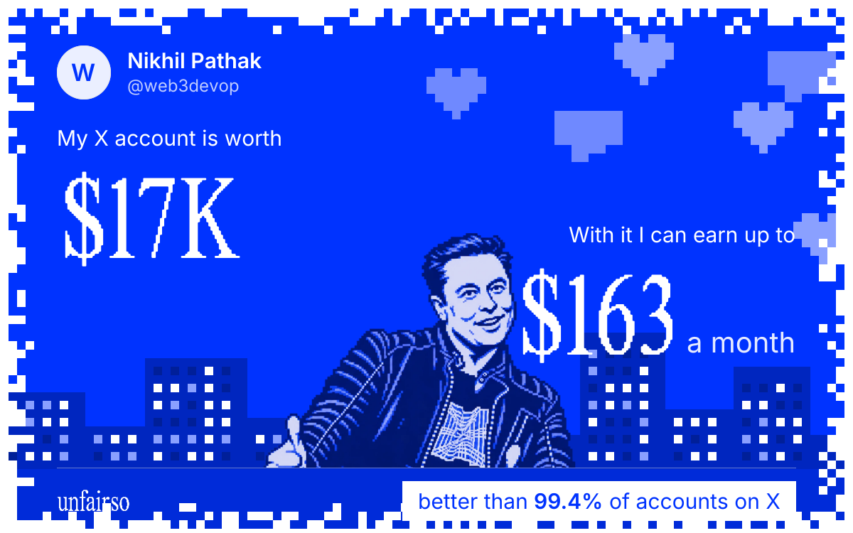 Nikhil Pathak's X account can earn up to $163 a month