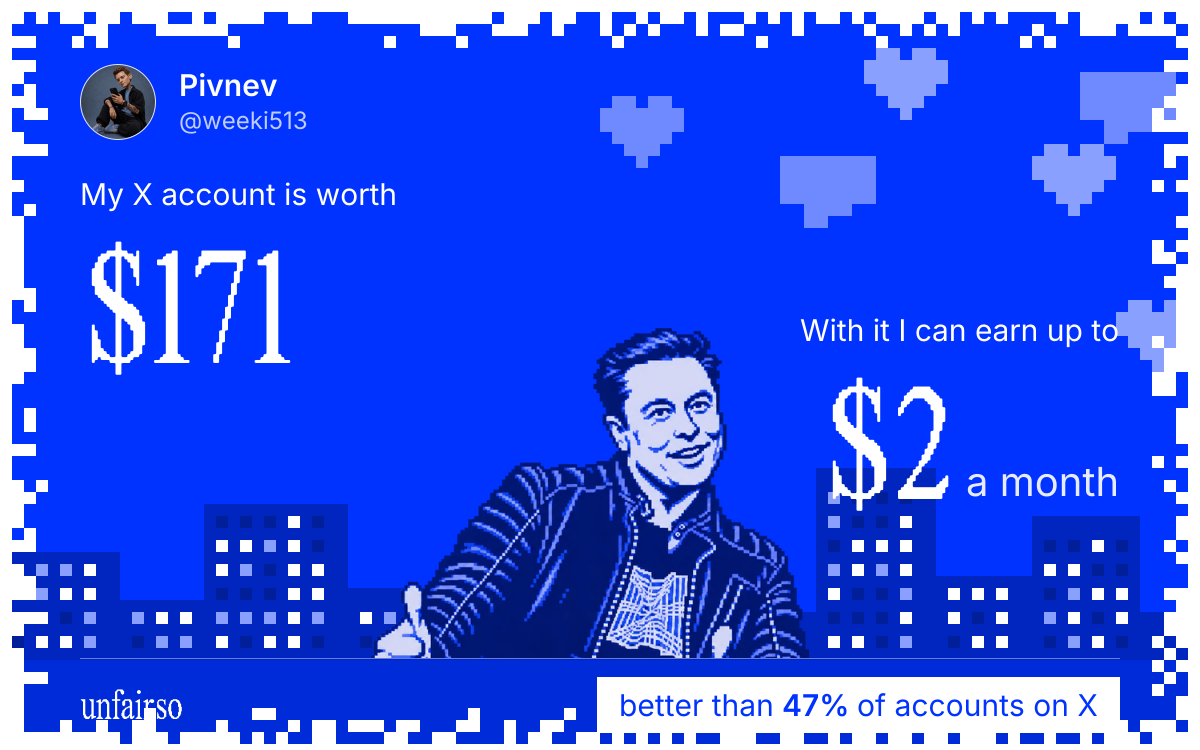 Pivnev's X account can earn up to $2 a month