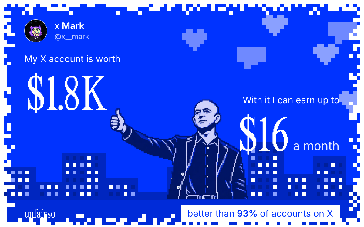 x Mark's X account can earn up to $16 a month