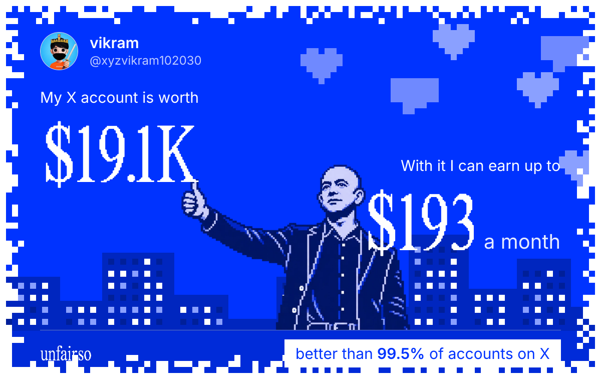 vikram's X account can earn up to $193 a month