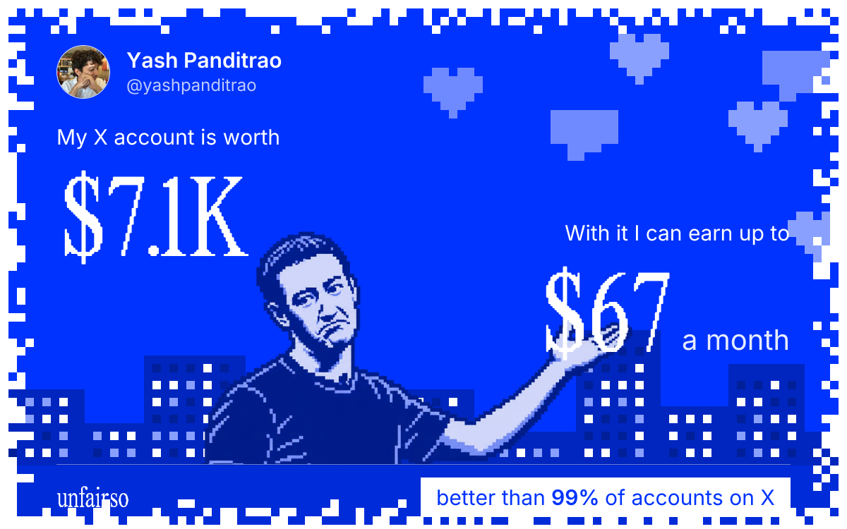 Yash Panditrao's X account can earn up to $67 a month